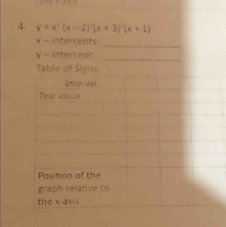 1 x=3* 5
4. y=x^2(x-2)^3(x+3)^2(x+1)
x - intercepts:_
y - intercept:_ 
Table of Si