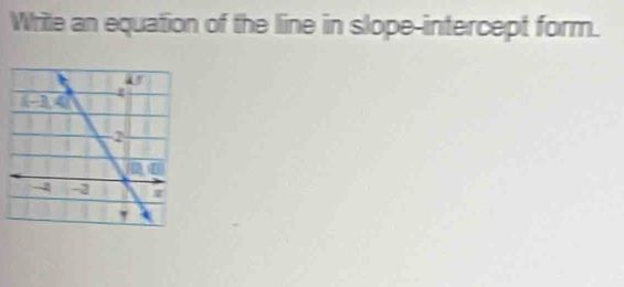 Wrile an equation of the line in slope-intercept form.