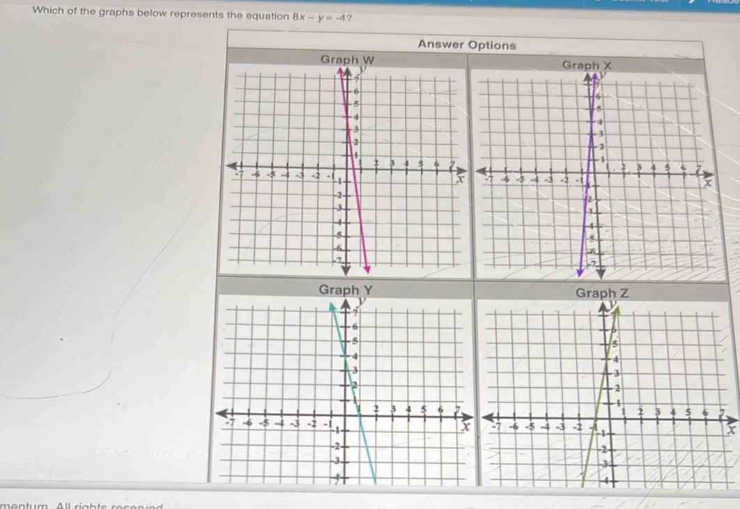 Which of the graphs below represents the equation 8x-y=-4 ? 
Answer Options
x