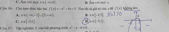 C. Âm với mọi x∈ (-∈fty ;0), D. Âm với mọi x.
Câu 36: Cho tam thức bậc hai f(x)=-x^2-4x+5 , Tìm tất cả giá trị của x đề f(x) không âm.
A. x∈ (-∈fty ;-1]∪ [5;+∈fty ). B. x∈ [-1;5],
D.
C. x∈ [-5;1]. x∈ (-5;1). 
Câu 37: Tập nghiệm S của bất phương trình x^2-x-6≤ 0.