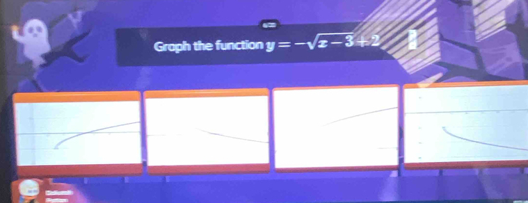 Graph the function y=-sqrt(x-3)+2