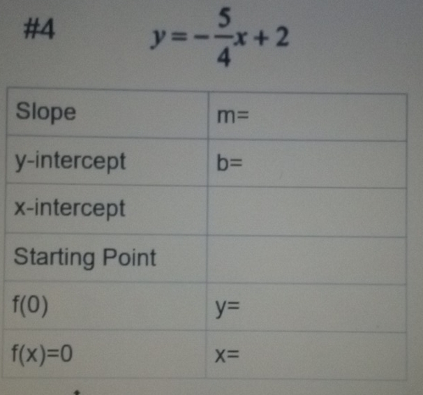 #4
y=- 5/4 x+2