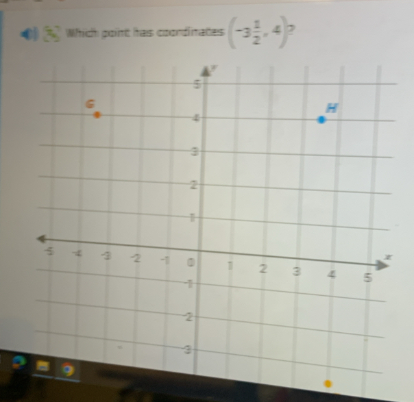 Which point has coordinates (-3 1/2 ,4) ,