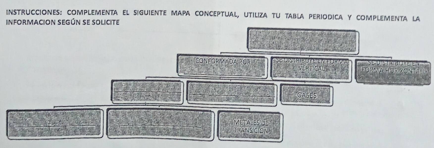 INSTRUCCIONES: COMPLEMENTA EL SIGUIENTE MAPA CONCEPTUAL, UTILIZA TU TABLA PERIODICA Y COMPLEMENTA LA 
INFORMACION SEGÚN SE SOLICITE 
CONFORMADA POR Se untr bote en fórm Se dsi mbute en 
VERTICAL . FORMA HORIZONTAL 
GASES 
MetAlEs de 
TRANSICION