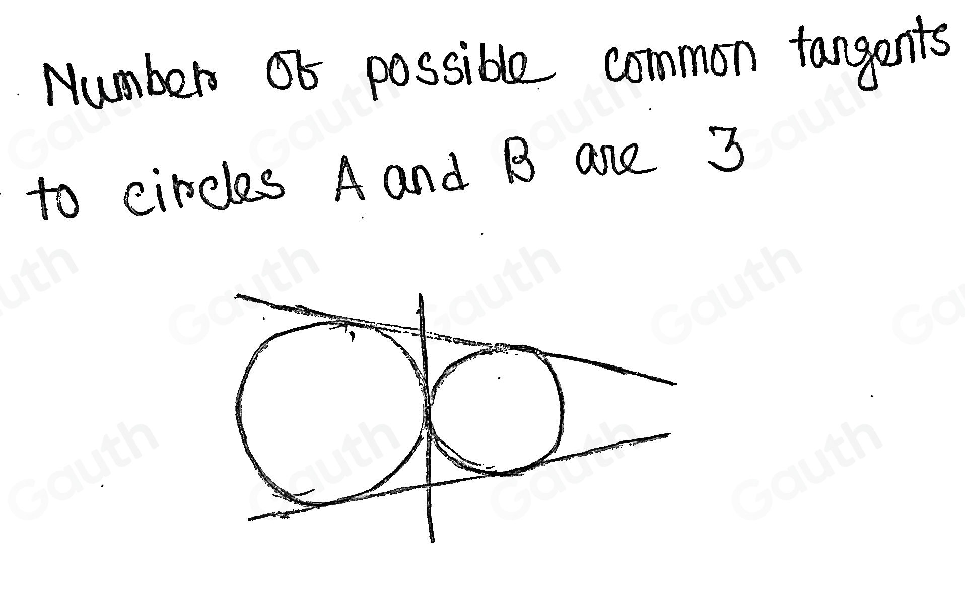 Number 05 possible common tangents 
to circles A and B are 3