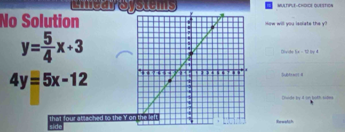 EmealSystems MULTIPLE-CHOICE QUESTION
No SolutionHow will you isolate the y?
y= 5/4 x+3
Divide 5x - 12 by 4
4y=5x-12
Subtract 4
Divide by 4 on both sides
that four attached to the Y
Rewatch
side