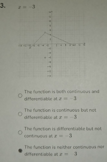 x=-3
The function is both continuous and
differentiable at x=-3
The function is continuous but not
differentiable at x=-3
The function is differentiable but not
continuous at x=-3
The function is neither continuous nor
differentiable at x=-3