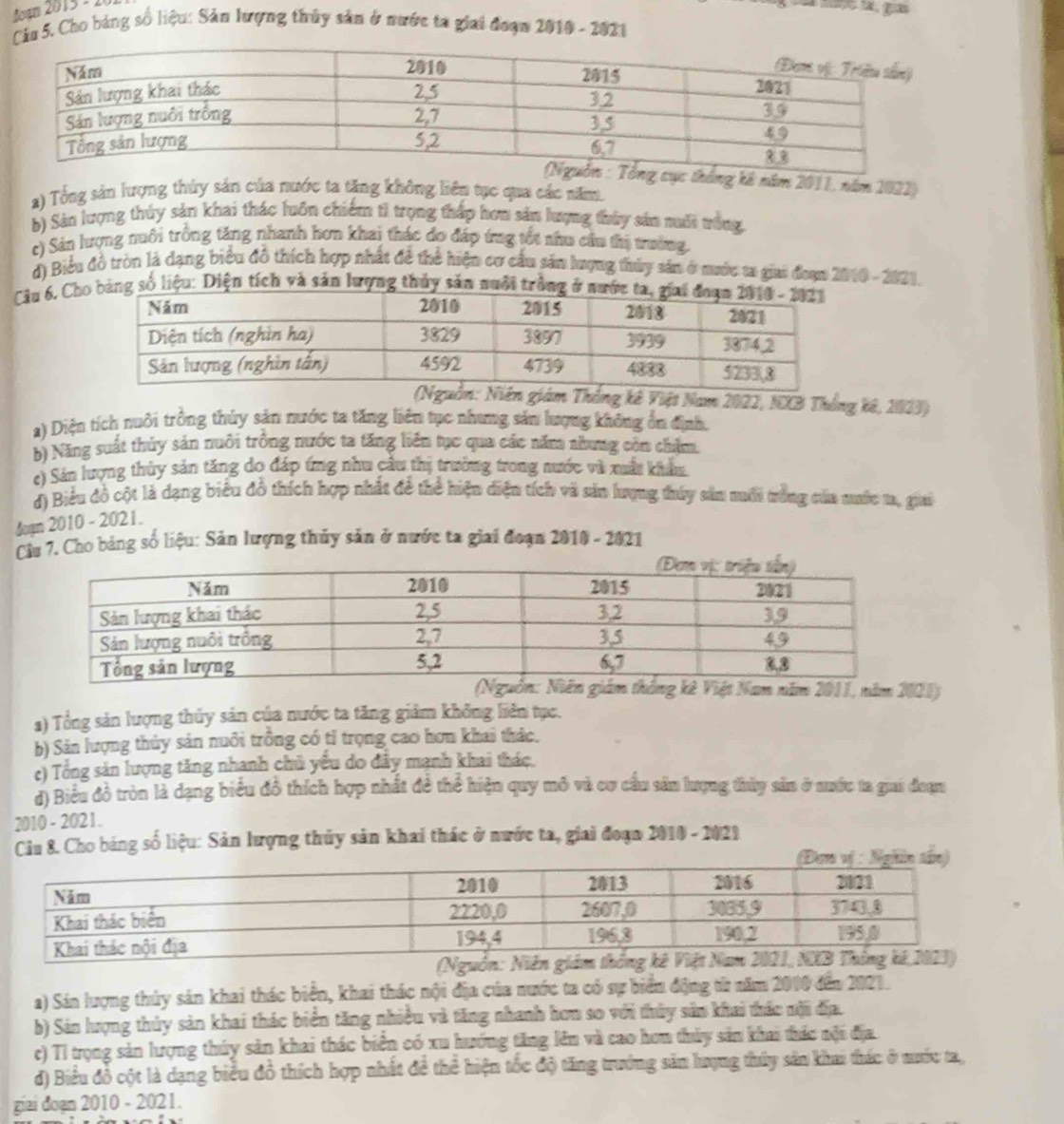 Cầu 5. Cho bảng số liệu: Sản lượng thủy sản ở nước ta giai đoạn 2010 - 2021
ục thống kê năm 2011, năm 2022)
a) Tổng sản lượng thủy sản của nước ta tăng không liên tục qua các năm.
b) Sản lượng thúy sản khai thác luôn chiếm tỉ trọng thấp hơn sản lượng thủy sản nuới trống
c) Sản lượng nuôi trồng tăng nhanh hơn khai thác do đáp ứng tốt nhu cầu thị trường.
) Biểu đồ tròn là dạng biểu đồ thích hợp nhất đề thể hiện cơ cầu sản lượng thủy sản ở nước ta giai đoạn 2010 -2021.
Câu 6, Chg số liệu: Diện tích và sản lượng thủy sản nuôi trồng 
n giám Thống kê Việt Nam 2022, NXB Thống kê, 2023)
a) Diện tích nuôi trồng thủy sản nước ta tăng liên tục nhưng sản lượng không ổn định.
b) Năng suất thủy sản nuôi trồng nước ta tăng liên tục qua các năm nhươg còn chăm
c) Sản lượng thủy sản tăng do đáp ứng nhu cầu thị trưởng trong nước và xuất khẩu
d) Biểu đồ cột là dạng biểu đồ thích hợp nhất để thể hiện diện tích và săn lượng thúy sân nuới trồng của nước ta, giai
Joạn 2010 - 2021.
Ciu 7. Cho bảng số liệu: Sản lượng thủy sản ở nước ta giai đoạn 2010 - 2021
2011, năm 2021)
a) Tổng sản lượng thủy sản của nước ta tăng giảm không liên tục.
b) Săn lượng thủy sản nuôi trồng có tỉ trọng cao hơn khai thác.
c) Tổng sản lượng tăng nhanh chủ yếu do đảy mạnh khai thác.
d) Biểu đồ tròn là dạng biểu đồ thích hợp nhất đề thể hiện quy mô và cơ cầu sản lượng thùy sản ở nước ta giai đoạn
2010 - 2021.
Ciu 8. Cho bảng số liệu: Sản lượng thủy sản khai thác ở nước ta, giai đoạn 2010 - 2021
(Ngu
a) Sán lượng thủy sản khai thác biển, khai thác nội địa của nước ta có sự biển động tử năm 2010 đến 2021.
b) Sán lượng thủy sản khai thác biển tăng nhiều và tăng nhanh hơu so với thủy săn khai thác nội đĩa.
c) Tỉ trọng sản lượng thúy sản khai thác biển có xu hướng tăng lên và cao hơm thủy sản khai thức nội địa.
d) Biểu đổ cột là dạng biểu đồ thích hợp nhất để thể hiện tốc độ tăng trưởng sản lượng thúy sản khai thác ở nước ta,
giai đoạn 2010 - 2021.