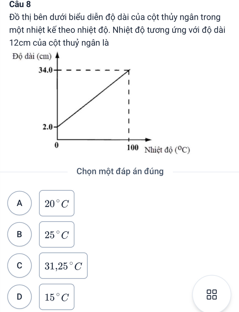 Đồ thị bên dưới biểu diễn độ dài của cột thủy ngân trong
một nhiệt kế theo nhiệt độ. Nhiệt độ tương ứng với độ dài
12cm của cột thuỷ ngân là
Độ d
Chọn một đáp án đúng
A 20°C
B 25°C
C 31,25°C
D 15°C