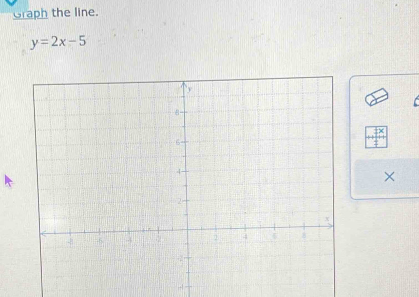 Graph the line.
y=2x-5
C 
×
-1 -