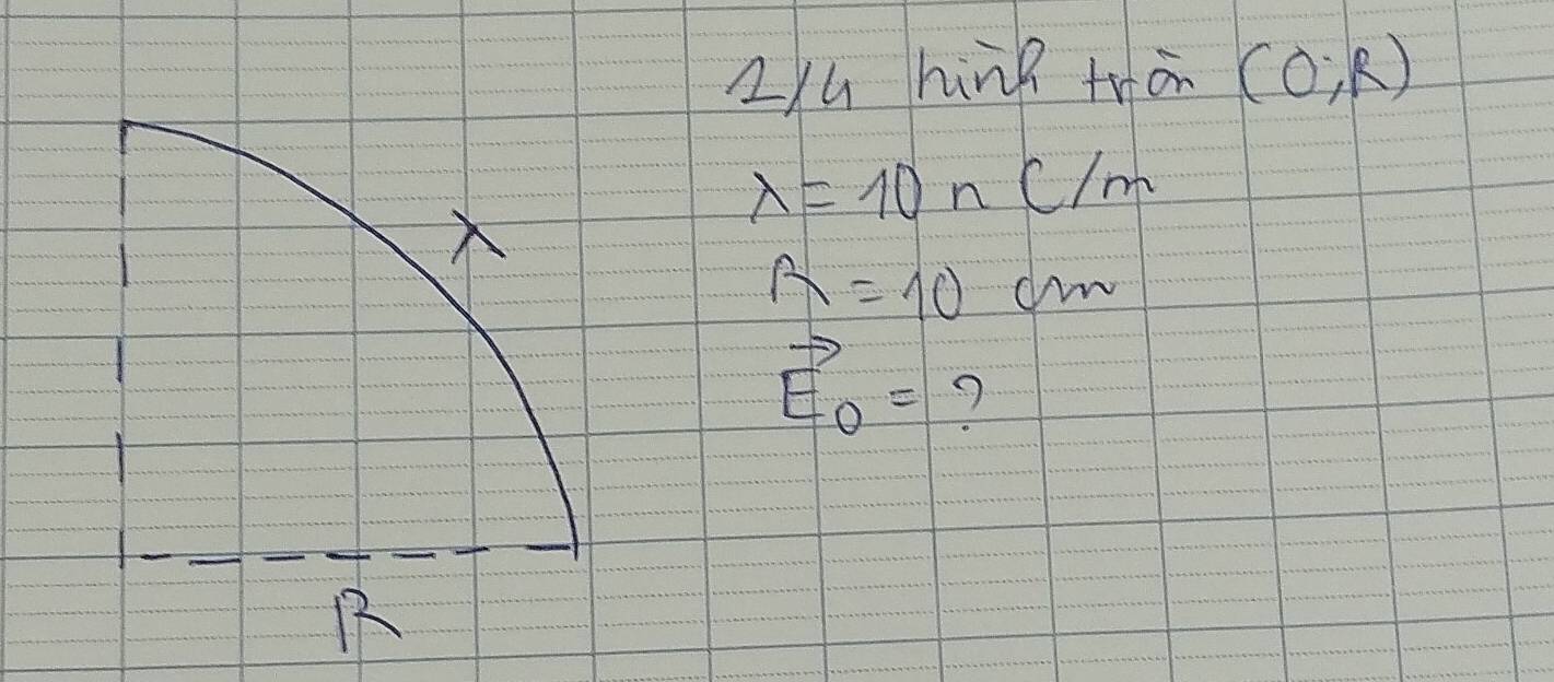 hn tā (0,R)
lambda =10nC/m
R=10
vector E_0=
R