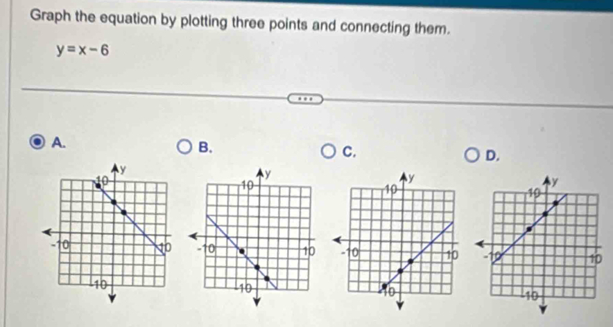 Graph the equation by plotting three points and connecting them.
y=x-6
A. 
B. 
C. 
D.