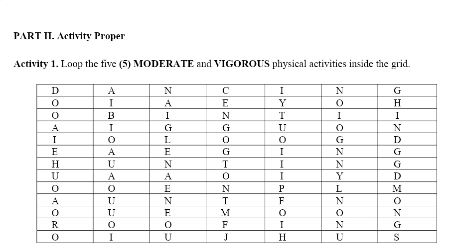 PART II. Activity Proper 
Activity 1. Loop the five (5) MODERATE and VIGOROUS physical activities inside the grid.