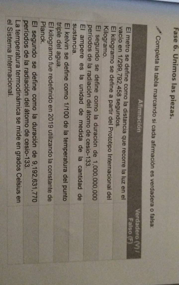 Fase 6. Unimos las piezas. 
Completa la tabla marcando si cada afirmación es verdadera o falsa: