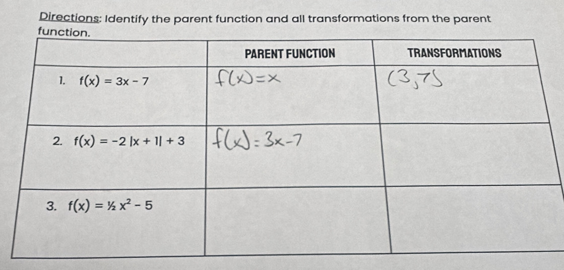 Directions: Identify the parent function and all transformations from the parent