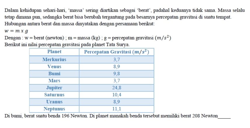 Dalam kehidupan sehari-hari, ‘massa’ sering diartikan sebagai ‘berat’, padahal keduanya tidak sama. Massa selalu
tetap dimana pun, sedangka berat bisa berubah tergantung pada besarnya percepatan gravitasi di suatu tempat.
Hubungan antara berat dan massa dinyatakan dengan persamaan berikut:
w=mxg
Dengan : w=berat (newton) ; m=massa(kg);g= percepatan gravitasi (m/s^2)
Berikut ini nilai percepatan gravitasi pada planet Tata Surya
Di bumi, berat suatu benda 196 Newton. Di planet manakah benda tersebut memiliki berat 208 Newton_