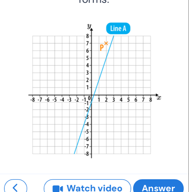 Watch video Answer