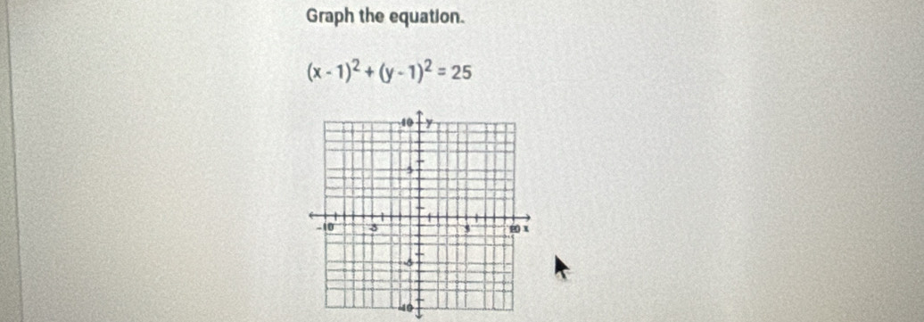 Graph the equation.
(x-1)^2+(y-1)^2=25