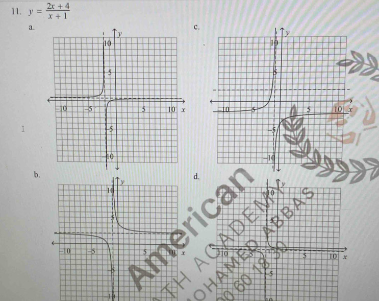 y= (2x+4)/x+1 
a. 
c. 
b. 
d.
10