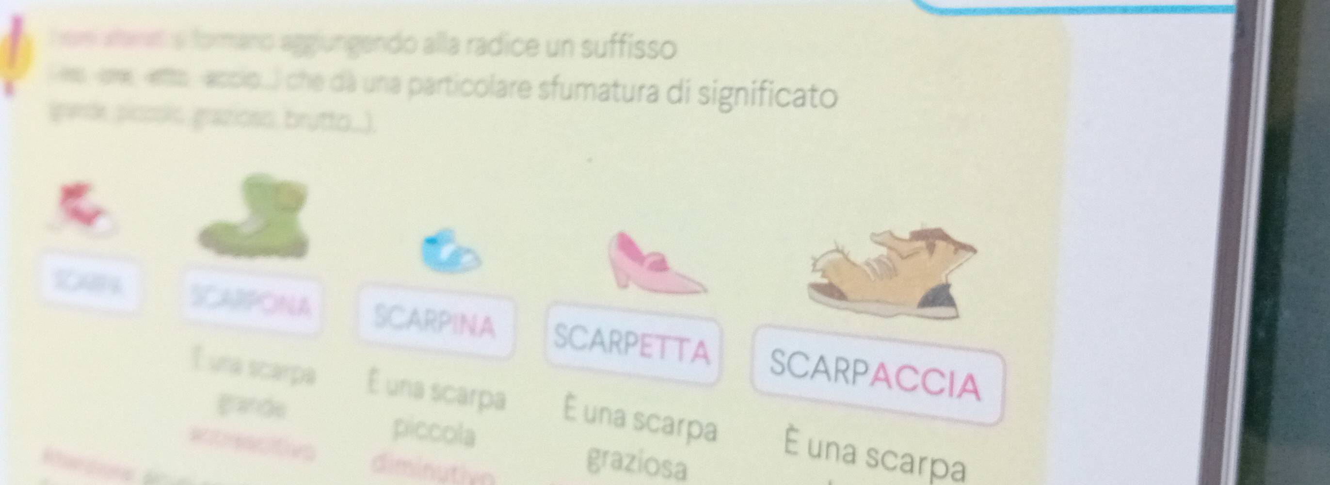 ear afteret a formano agglungendo alla radice un suffisso
l es ere etto accio..) che dã una particolare sfumatura di significato
gande piosols grazioso, brutto_).
SCARPONA SCARPINA SCARPETTA SCARPACCIA
E una scarpa E una scarpa É una scarpa É una scarpa
gande piccola
actreacitivs diminutivn
Rfereene e
graziosa