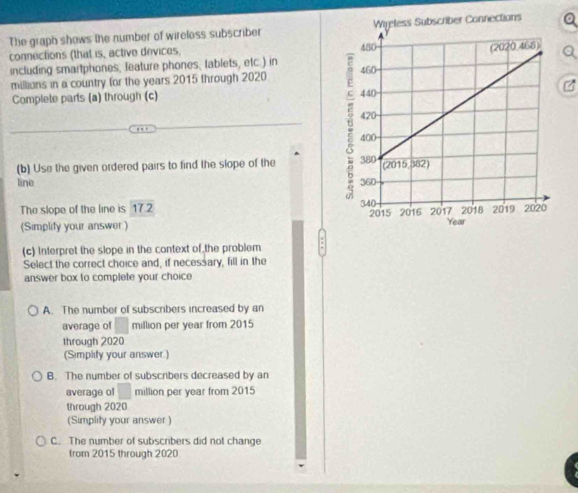 The graph shows the number of wireless subscriber 
connections (that is, active devices,
including smartphones, leature phones. lablets, etc.) in
millions in a country for the years 2015 through 2020
Complete parts (a) through (c) 
(b) Use the given ordered pairs to find the slope of the 
line 
The slope of the line is 17.2 172
(Simplify your answer ) 
(c) Interpret the slope in the context of the problem
Select the correct choice and, if necessary, fill in the
answer box to complete your choice
A. The number of subscribers increased by an
average of □ million per year from 2015
through 2020
(Simplify your answer.)
B. The number of subscribers decreased by an
average of □ million per year from 2015
through 2020
(Simplify your answer )
C. The number of subscribers did not change
from 2015 through 2020