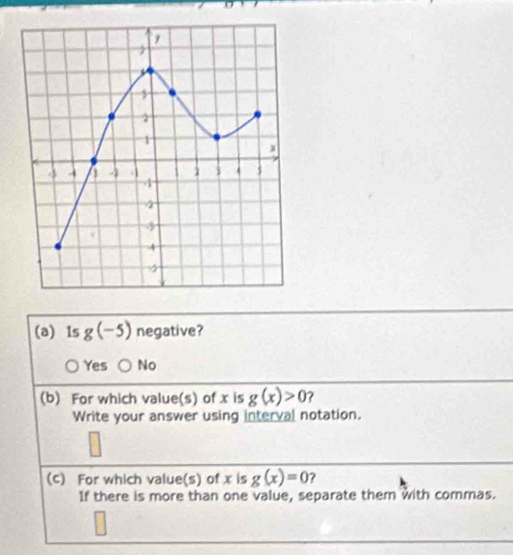 1s g(-5) negative?
Yes No
(b) For which value(s) of x is g(x)>0 2
Write your answer using interval notation.
(c) For which value(s) of x is g(x)=0
If there is more than one value, separate them with commas.