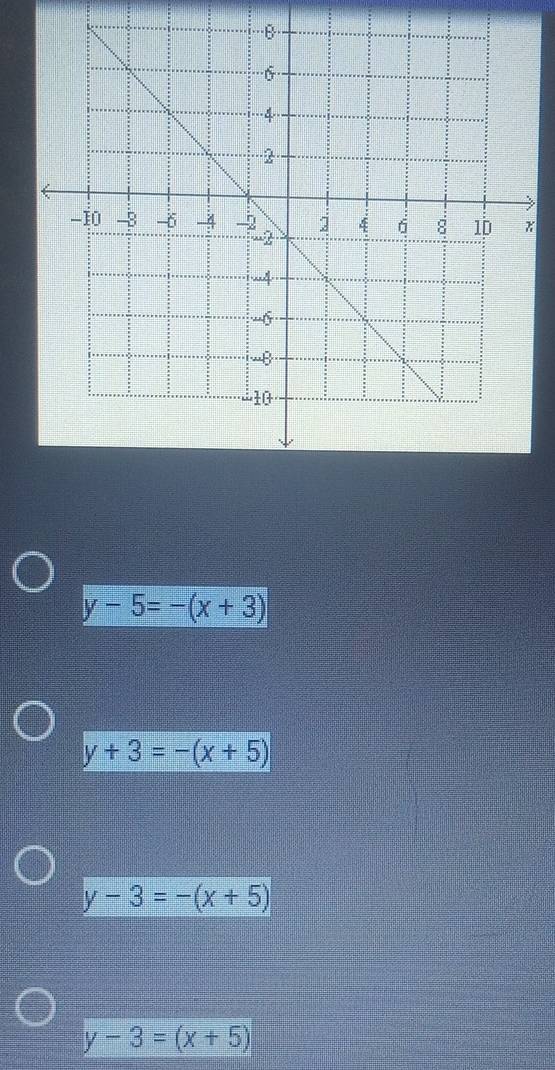 x
y-5=-(x+3)
y+3=-(x+5)
y-3=-(x+5)
y-3=(x+5)