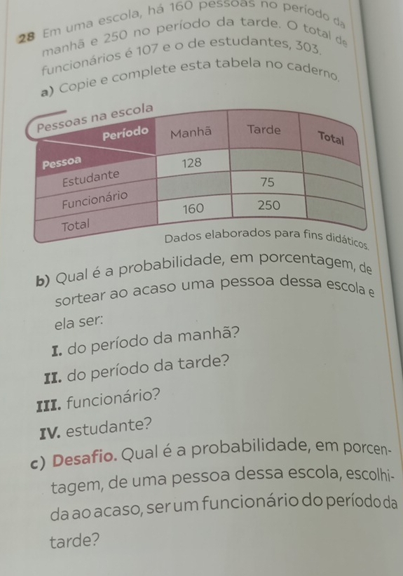 Em uma escola, há 160 pessoas no período da 
manhã e 250 no período da tarde. O total de 
funcionários é 107 e o de estudantes, 303. 
a) Copie e complete esta tabela no caderno. 
b) Qual é a probabilidade, em porcentagem, de 
sortear ao acaso uma pessoa dessa escola e 
ela ser: 
I do período da manhã? 
II. do período da tarde? 
III. funcionário? 
IV. estudante? 
c) Desafio. Qualé a probabilidade, em porcen- 
tagem, de uma pessoa dessa escola, escolhi- 
da ao acaso, ser um funcionário do período da 
tarde?