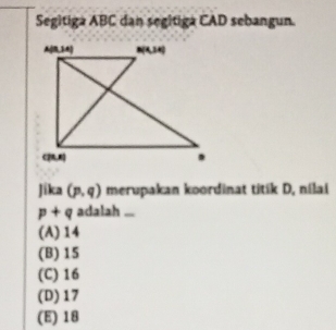 Segitiga ABC dan segitiga CAD sebangun.
Jika (p,q) merupakan koordinat titik D, nilai
p+q adalah ...
(A) 14
(B) 15
(C) 16
(D) 17
(E) 18