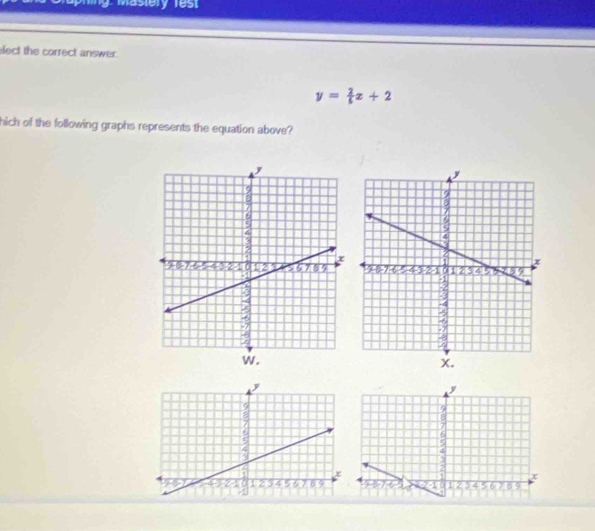 slect the correct answer.
y= 2/5 x+2
hich of the following graphs represents the equation above?
y
9
2
a x
x
a 58 3 4 5 7 89 9 -6 -7 23. ① 2 3 4 5 6 7 8 9