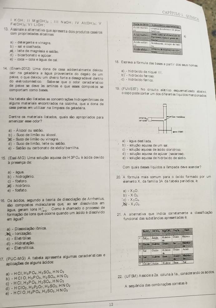 CAPÍTULO 1.QUíMIca
Fe(OH)₂: V1LiOH;
I K OH；11 M g(OH)₂ ; I11 NaOH；IV Al(OH)₃；V 
13. A ssinale a alternativa que apresenta dois produtos caseiros 
com propriedades alcalinas:
a) - detergente e vinagre.
b ) - sal e coalhada
e) - leite de magnésia e sabão
d) - bicarbonato e açucar.
e) - coca - cola e água de cal. 18. Escreva a fórmula das bases a partir dos seus nomes:
14. (Enem-2012) Uma dona de casa acidentalmente deixou a) .- hidróxido de níquel III
cair na geladeira a água proveniente do degelo de um b)' - hidróxido ferroso.
peixe, o que deixou um cheiro forte e desagradável dentro c) - hidróxido ferrico.
do eletrodoméstico. Sabe-se que o odor característico
de peixe se deve às aminas e que esses compostos se 19. (FUVEST) No circuito elétrico esquematizado abaixo.
comportam como bases. o copo pode conter um dos diferentes líquidos mencionados:
Na tabela são listadas as concentrações hidrogeniónicas de
alguns materiais encontrados na cozinha, que a dona de
casa pensa em utilizar na limpeza da geladeira.
Dentre os materiais listados, quais são apropriados para 
amenizar esse odor? 
a) - Álcool ou sabão.
b) - Suco de limão ou álcool.
- Suco de limão ou vinagre. a) - água destilada.
d) - Suco de limão, leite ou sabão.
e) - Sabão ou carbonato de sódio/ barrilha. b) - solução aquosa de um sal.
c) - solução aquosa de ácido clorídrico.
d) - solução aquosa de açúcar (sacarose).
15. (Esal-MG) Uma solução aquosa de H 3PO₄ é ácida devido e) - solução aquosa de hidróxido de sódio.
a presença de:
Com quais desses liquidos a lampada deve acender?
a) - água.
b) - hidrogenio. 20. A fórmula mais comum para o óxido formado por um
c) - fosforo. elemento X, da família 3A da tabela periódica, è
( - hidrônio.
e) - fosfato. a) -X_30.
)-XO_2
16. Os ácidos, segundo a teoria de dissociação de Arrhenius, c)-X_3O_4
são compostos moleculares que, ao ser dissolvidos em O_F-X_2O_3
água, geram ions overline .Como e chamado o processo de
formação de ions que ocorre quando um ácido é dissolvido
em água? 21. A alternativa que indica corretamente a classificação
funcional das substâncias apresentadas e
a) - Dissociação iônica.
b - Ionização. 
c) - Eletrolise. 
d) - Hidratação 
e) - Eletrolítica. 
7. (PUC-MG) A tabela apresenta algumas características e 
aplicações de alguns ácidos: 
a) -HCI,H_3PO_4,H_2SO_4,HNO_3
c) -HCI,H_3PO_3,H_2SO_4,HNO_3 22. (UFSM) A ssocie a 2a. coluna à 1a., considerando os ácidos.
b) -HCIO,H_3PO_3,H_2SO_4,HNO_2
d ) -HCIO_2,H_2P_2O_7,H_2SO_3,HNO_2
e) HCIO,H_3PO_4,H_2SO_3,HNO_3 A sequência das combinações corretas e
12