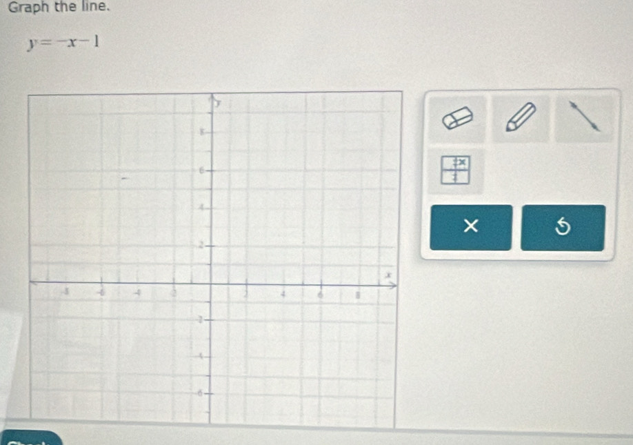 Graph the line.
y=-x-1
 7x/4 
×