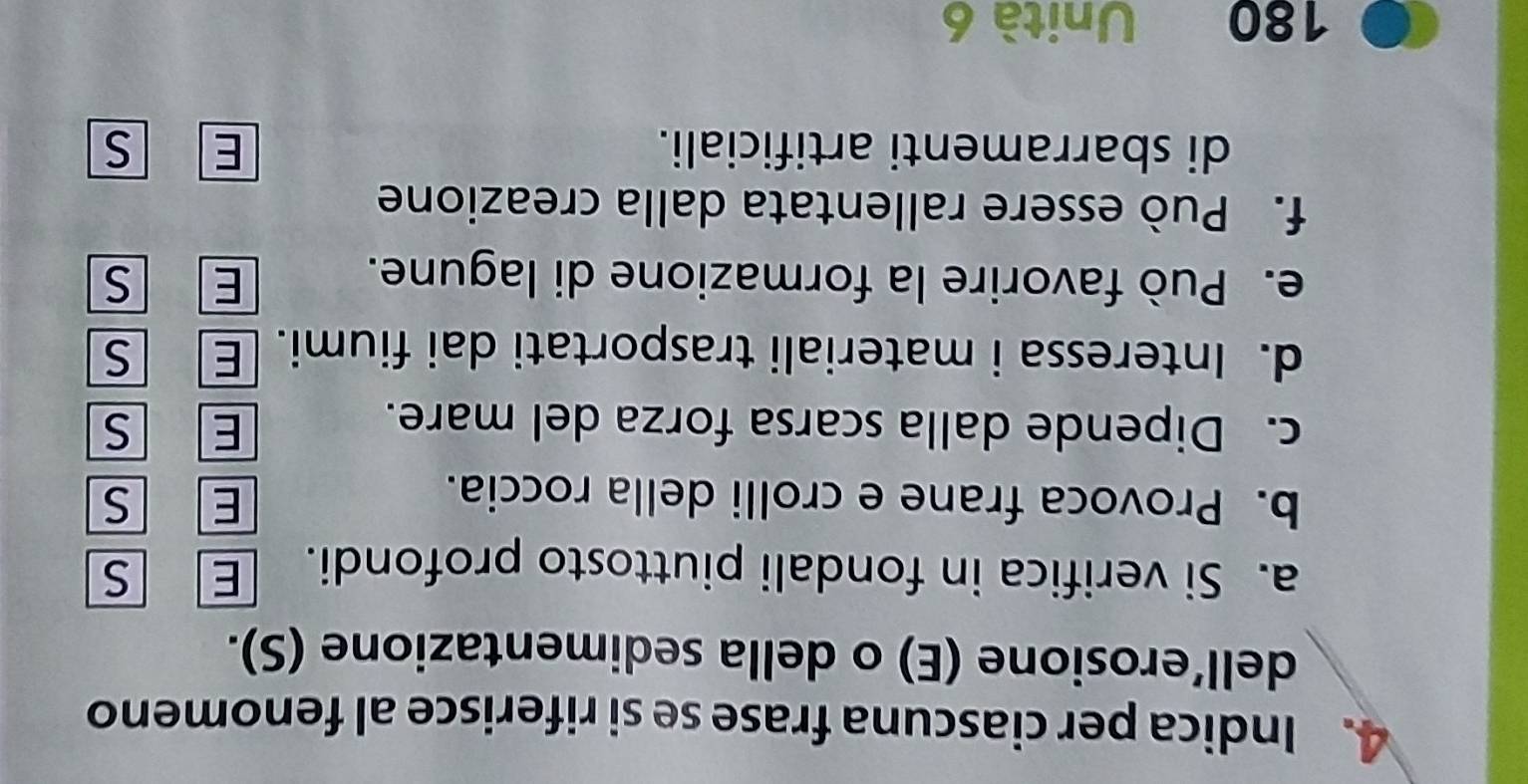 Indica per ciascuna frase se si riferisce al fenomeno 
dell’erosione (E) o della sedimentazione (S). 
a. Si verifica in fondali piuttosto profondi. 
E S 
E 
b. Provoca frane e crolli della roccia. S 
c. Dipende dalla scarsa forza del mare. 
E S 
d. Interessa i materiali trasportati dai fiumi. E S 
e. Può favorire la formazione di lagune. E S 
f. Può essere rallentata dalla creazione 
di sbarramenti artificiali. E S
180 Unità 6