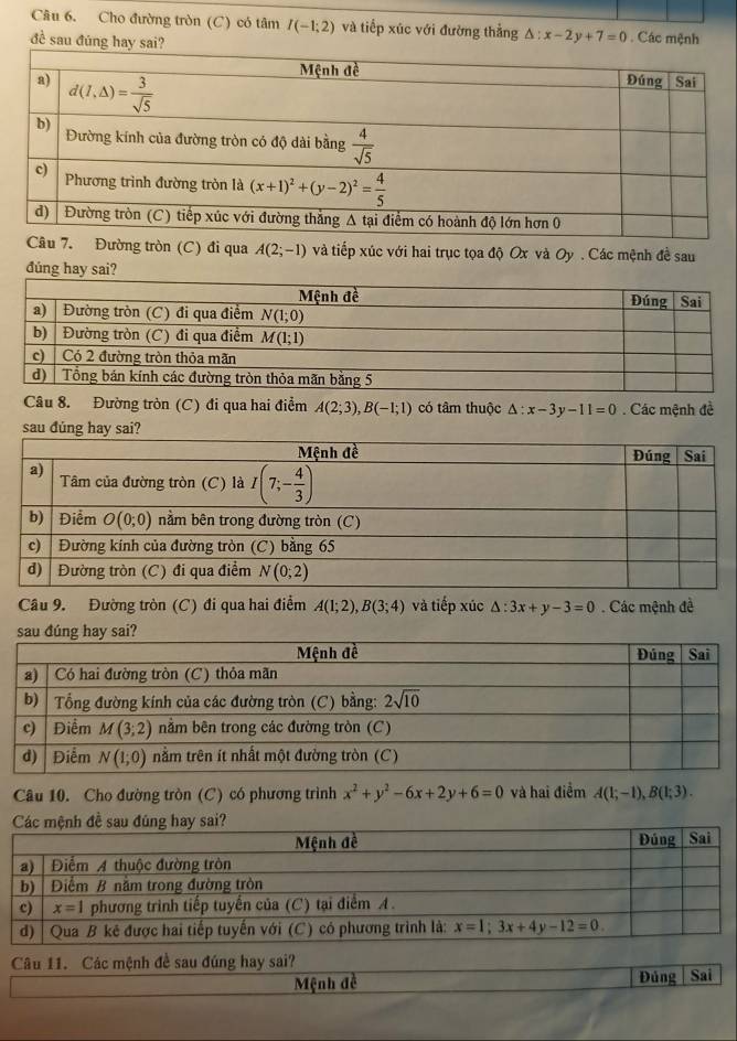 Cho đường tròn (C) có tâm I(-1;2) và tiếp xúc với đường thẳng △ :x-2y+7=0. Các mệnh
đề sau đúng hay sai?
ng tròn (C) đi qua A(2;-1) và tiếp xúc với hai trục tọa độ Ox và Oy . Các mệnh đề sau
đúng hay sai?
Câu 8. Đường tròn (C) đi qua hai điểm A(2;3),B(-1;1) có tâm thuộc △ :x-3y-11=0 Các mệnh đề
sau dúng hay sai?
Câu 9. Đường tròn (C) đi qua hai điểm A(1;2),B(3;4) và tiếp xúc △ :3x+y-3=0. Các mệnh đề
Câu 10. Cho đường tròn (C) có phương trình x^2+y^2-6x+2y+6=0 và hai điểm A(1;-1),B(1;3).
Câu 11. Các mệnh đề sau đúng hay sai?
Mệnh đề Đủng Sai