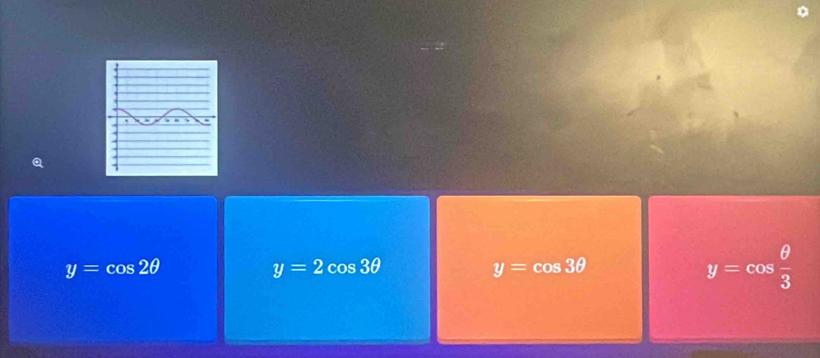 y=cos 2θ
y=2cos 3θ
y=cos 3θ
y=cos  θ /3 