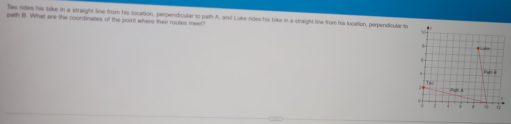 Teo rdes his bike in a straight line from his location, perpendicular to path A, and Luke rides his bike in a straight line from his location, perpendicular to 
path B. What are the coordinates of the point where their routes meet?