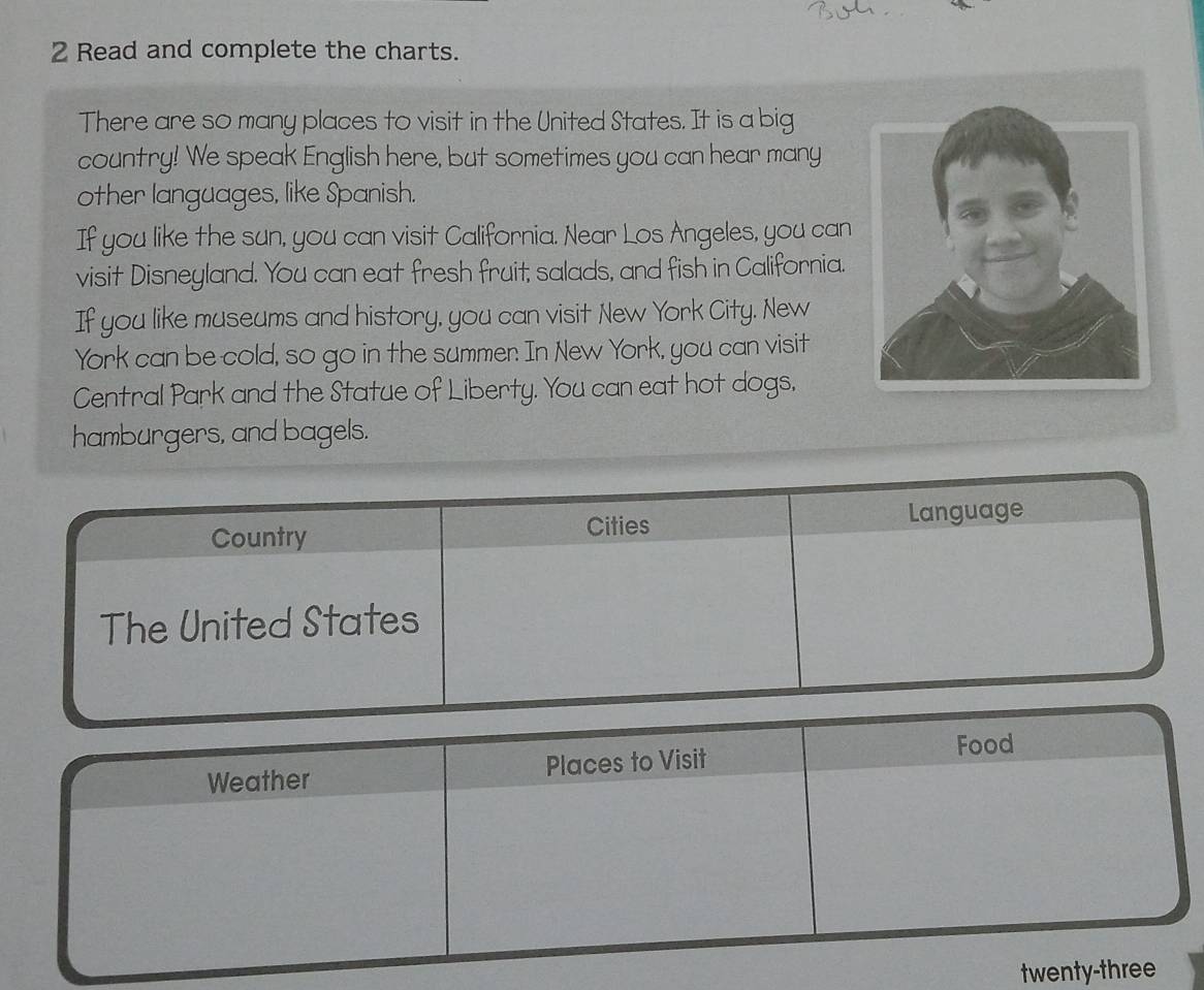 Read and complete the charts. 
There are so many places to visit in the United States. It is a big 
country! We speak English here, but sometimes you can hear many 
other languages, like Spanish. 
If you like the sun, you can visit California. Near Los Angeles, you can 
visit Disneyland. You can eat fresh fruit; salads, and fish in California. 
If you like museums and history, you can visit New York City. New 
York can be cold, so go in the summer. In New York, you can visit 
Central Park and the Statue of Liberty. You can eat hot dogs. 
hamburgers, and bagels. 
Country Cities Language 
The United States 
Weather Places to Visit 
Food 
twenty-three