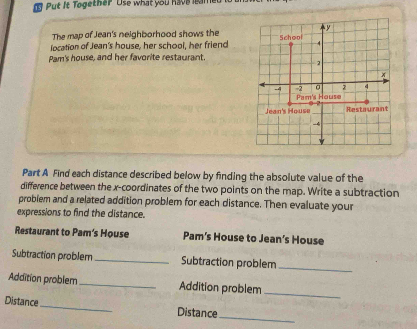 Put It Together Use what you have leame 
The map of Jean's neighborhood shows the 
location of Jean’s house, her school, her friend 
Pam’s house, and her favorite restaurant. 
Part A Find each distance described below by finding the absolute value of the 
difference between the x-coordinates of the two points on the map. Write a subtraction 
problem and a related addition problem for each distance. Then evaluate your 
expressions to find the distance. 
Restaurant to Pam’s House Pam’s House to Jean’s House 
Subtraction problem_ Subtraction problem_ 
Addition problem _Addition problem_ 
_ 
Distance 
_ 
Distance