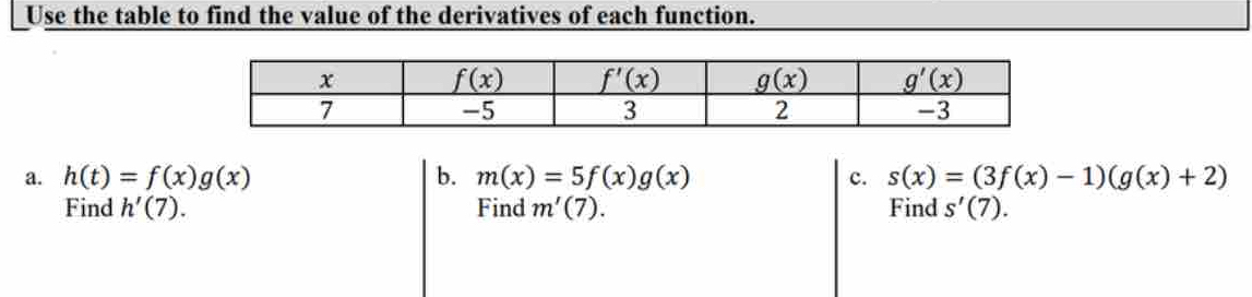 Use the table to find the value of the derivatives of each function. 
x _ f(x) _ f'(x) g(x) g'(x)
7
-5
3
2
-3
a. h(t)=f(x)g(x) b. m(x)=5f(x)g(x) s(x)=(3f(x)-1)(g(x)+2)
c. 
Find h'(7). Find m'(7). Find s'(7).