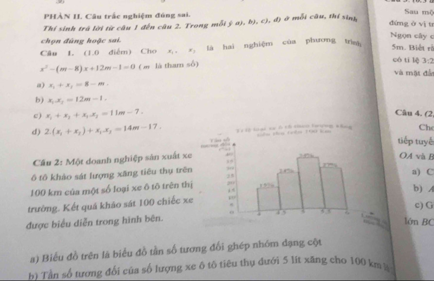 PHÀN II. Câu trấc nghiệm đúng sai.
Sau mộ
Thí sinh trá lời tử câu 1 đến câu 2. Trong mỗi ja),b),c),d) ở mỗi câu, thí sinh
đứng ở vị tr
Ngọn cây c
chọn đúng hoặc sai. 5m. Biết rễ
Câu L (1.0 điểm) Cho x_1, x_2 là hai nghiệm của phương trình
x^2-(m-8)x+12m-1=0 ( m là tham số)
có tí lệ 3:2
và mặt đất
a) x_1+x_2=8-m.
b) x_1x_2=12m-1.
c) x_1+x_2+x_1x_2=11m-7. 
Câu 4. (2
Ch
d) 2.(x_1+x_2)+x_1x_2=14m-17. tiếp tuyế
Cầu 2: Một doanh nghiệp sản xuất x
OA và B
ô tô khảo sát lượng xăng tiêu thụ trêa) C
100 km của một số loại xe ô tô trên th
b) A
trường. Kết quá khảo sát 100 chiếc x
c) G
lớn BC
được biểu diễn trong hình bên.
a) Biểu đồ trên là biểu đồ tần số tương đối ghép nhóm đạng cột
bì Tần số tương đối của số lượng xe ô tô tiêu thụ dưới 5 lít xăng cho 100 km à