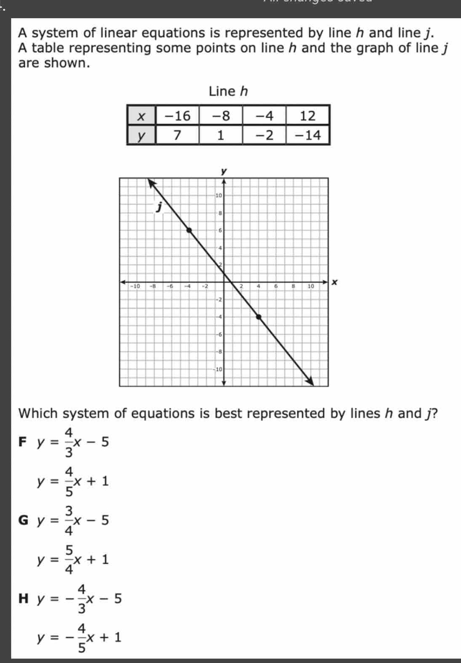 A system of linear equations is represented by line h and line j.
A table representing some points on line h and the graph of line j
are shown.
Line h
Which system of equations is best represented by lines h and j?
F y= 4/3 x-5
y= 4/5 x+1
G y= 3/4 x-5
y= 5/4 x+1
H y=- 4/3 x-5
y=- 4/5 x+1