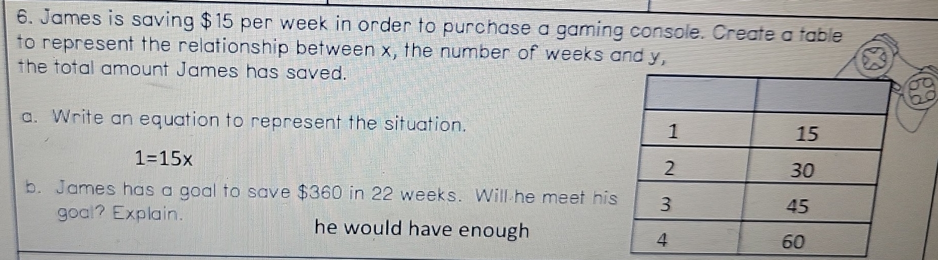 James is saving $15 per week in order to purchase a gaming console. Create a table 
to represent the relationship between x, the number of weeks and y, 
the total amount James has saved. 
a. Write an equation to represent the situation.
1=15x
b. James has a goal to save $360 in 22 weeks. Will he meet his 
goal? Explain. 
he would have enough