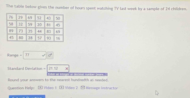 The table below gives the number of hours spent watching TV last week by a sample of 24 children.
2a nge = 77 sigma^4
Standard Deviation =|21.12x
Enter an integer or decimal number (more..) 
Round your answers to the nearest hundredth as needed. 
Question Help: Video 1 Video 2 - Message instructor