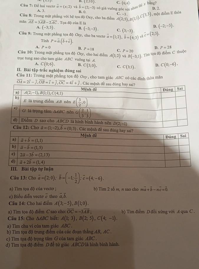 (2,2) B. (2;10). C.
Câu 7: Để hai vecto vector a=(x;2) và vector b=(2;-3) có giá vuông góc với nhau thi x bằng? (6;4)· D. 2.
A. 3. B. 0.
Câu 8: Trong mặt phẳng với hệ tọa độ Oxy, cho ba điểm A(2;5),B(1;1),C(3;3) C. -1 , một điểm E thỏa
mān overline AE=3overline AB-2overline AC. Tọa độ của E là (-2;-3).
D.
A. (-3;3). B. (-3;-3). C. (3;-3).
Câu 9: Trong mặt phẳng tọa độ Oxy, cho ba vectơ vector a=(1;2),vector b=(4;3) và overline c=(2;3).
Tính P=vector a.(vector b+vector c).
D. P=28
A. P=0 B. P=18 C. P=20
Câu 10: Trong mặt phẳng tọa độ Oxy , cho hai điểm A(1;2) và B(-3;1) Tìm tọa độ điểm C thuộc
trục tung sao cho tam giác ABC vuông tại A.
A. C(0;6). B. C(5;0). C. C(3;1). D. C(0;-6).
II. Bài tập trắc nghiệm đúng sai
Câu 11: Trong mặt phẳng tọa độ Oxy, cho tam giác ABC có các đinh thỏa mãn
overline OA=2overline i-overline j,overline OB=overline i+overline j,overline OC=4overline i+overline j. C
Câu 13: Cho overline a=(2;0);overline b=(-1; 1/2 );overline c=(4;-6).
a) Tim tọa độ của vectơ ; b) Tim 2 số m, n sao cho mvector a+vector b-nvector c=vector 0.
c) Biểu diễn vectơ overline c theo vector a,vector b.
Câu 14: Cho hai điểm A(3;-5),B(1;0).
a) Tìm tọa độ điểm C sao cho: vector OC=-3vector AB b) Tìm điểm D đối xứng với A qua C .
Câu 15: Cho △ ABC biết: A(1;3),B(2;5),C(4;-1).
a) Tìm chu vi của tam giác ABC .
b) Tim tọa độ trung điểm của các đoạn thắng AB, AC .
c) Tìm tọa độ trọng tâm G của tam giác ABC .
d) Tìm tọa độ điểm D để tứ giác ABCD là hình bình hành.