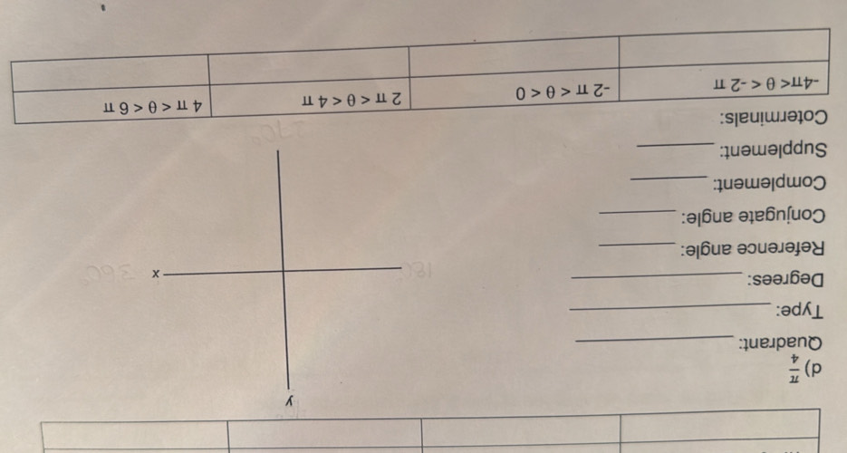  π /4 
Quadrant:_
Type:_
Degrees:_
Reference angle:_
Conjugate angle:_
Complement:_
Supplement:_