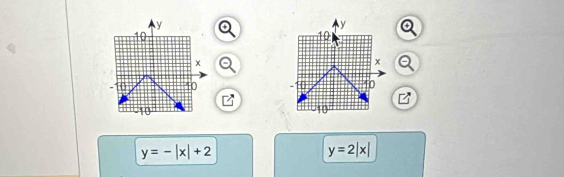 y
y
10
10
x a
-10 40 -10 40
10
y=-|x|+2
y=2|x|