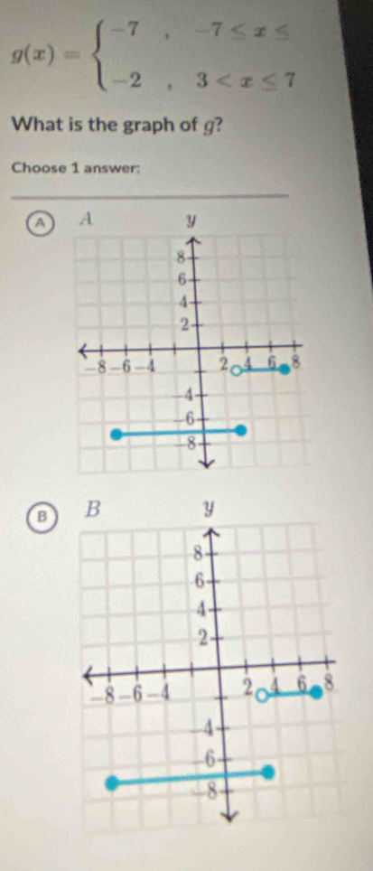 g(x)=beginarrayl -7,-7≤ x≤  -2,3
What is the graph of g? 
Choose 1 answer: 
a 
B