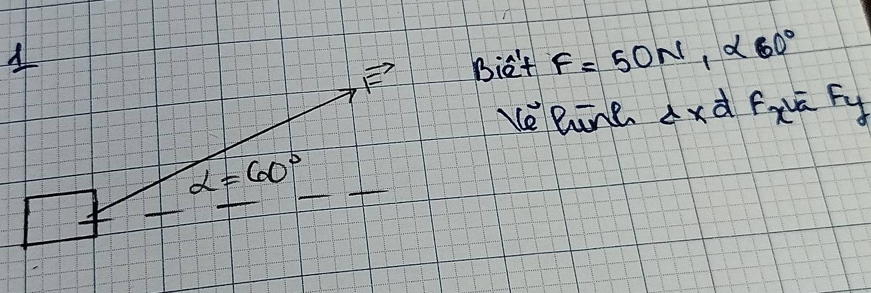 Biet F=50N,alpha 60°
veBine axd Fx^(va)Fy