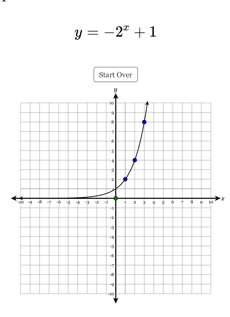 y=-2^x+1
Start Over
x