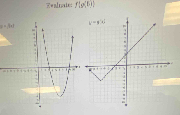 Evaluate: f(g(6))
y=f(x)
1